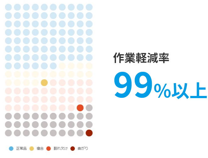 Afterイメージ