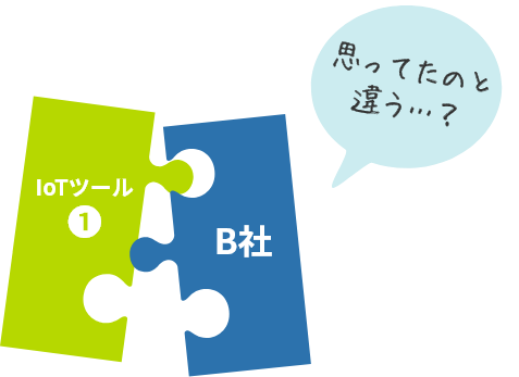 思ってたのと違う…？